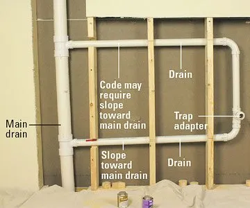Professional Plumbing Services Showcase
